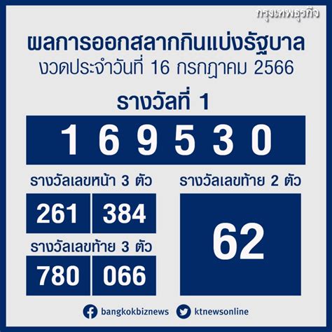 เช็คหวย 16 กรกฎาคม 2566